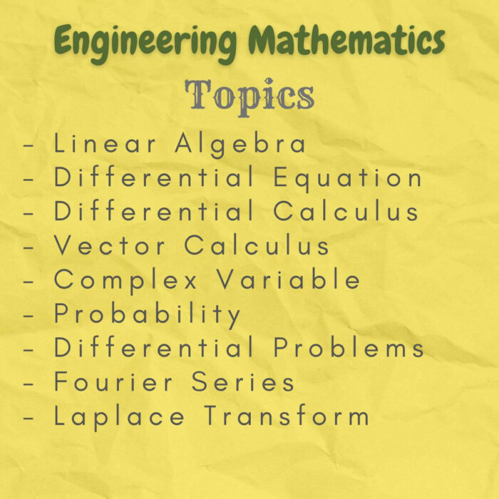 engineering mathematics index topics