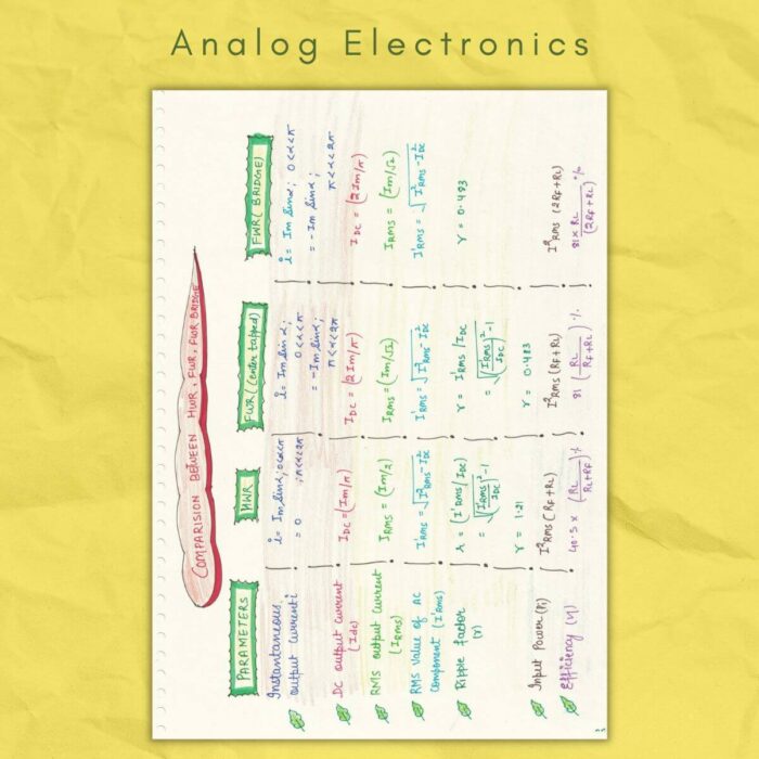 hwr fwr bridge analog electronics study notes