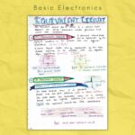 Basic Electronics Color Handwritten Notes [PDF] - NewtonDesk