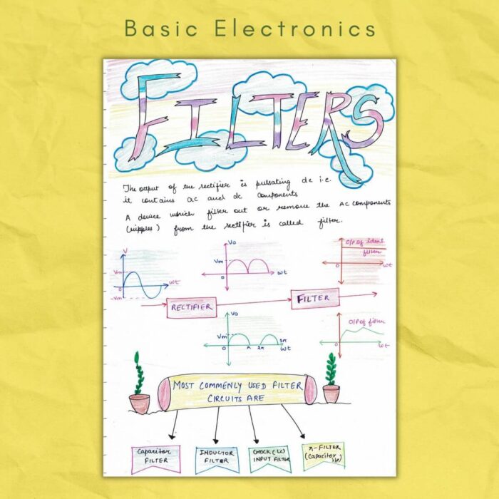 filters basic electronics notes