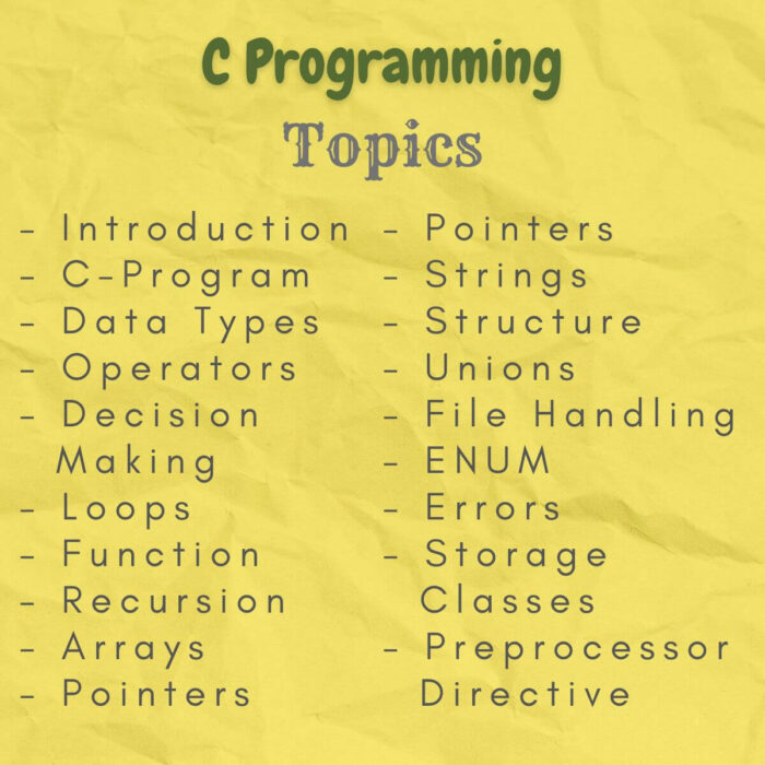 c programming topics