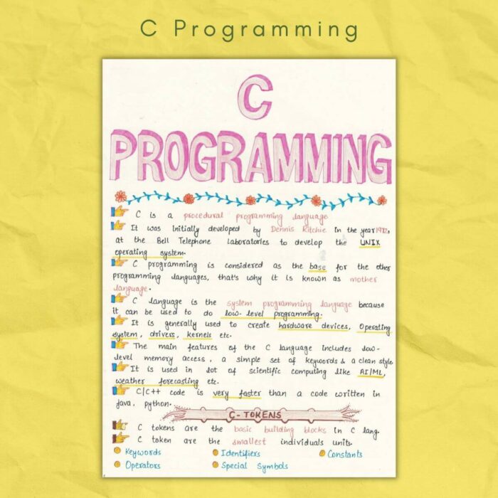 c programming introduction