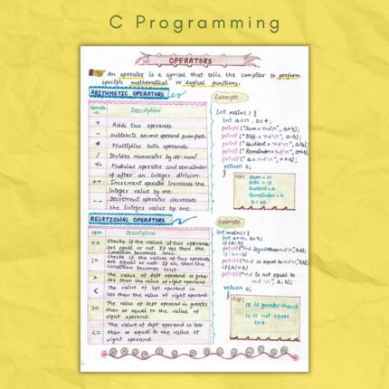 C Programming Color Handwritten Notes [PDF] - NewtonDesk