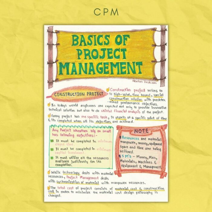 basics of project management in cpm notes