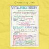 vital force theory in chemistry grade class 11th