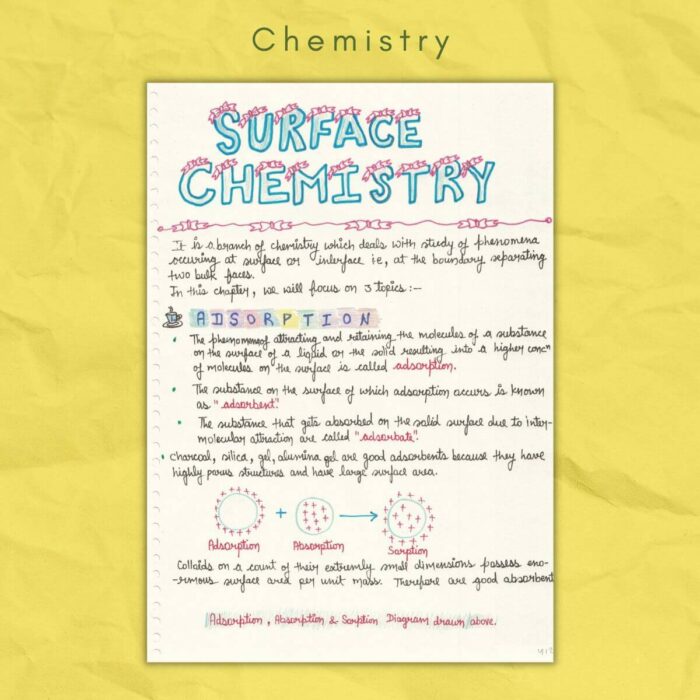 surface chemistry notes