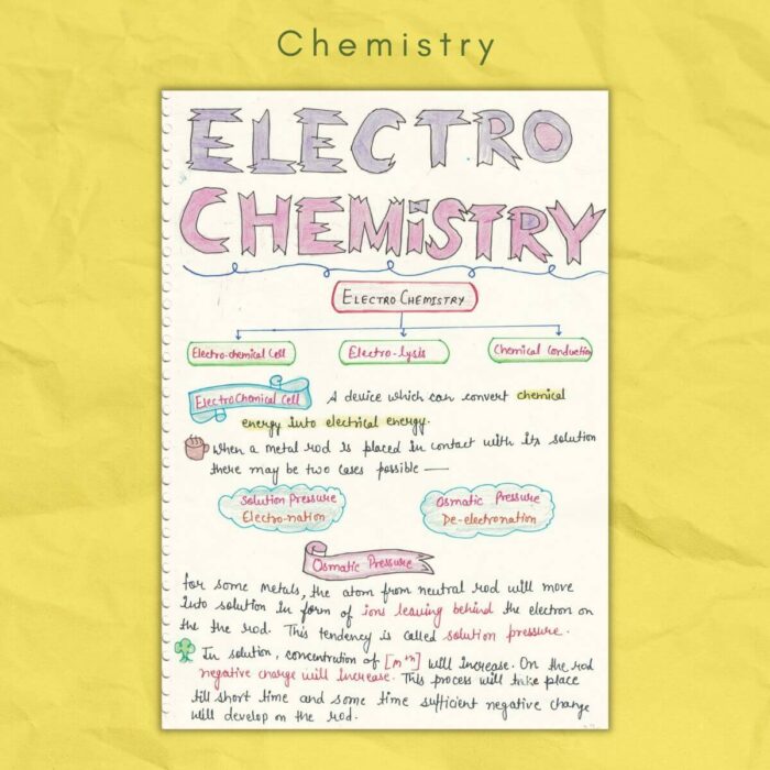 electrochemistry in chemistry study notes