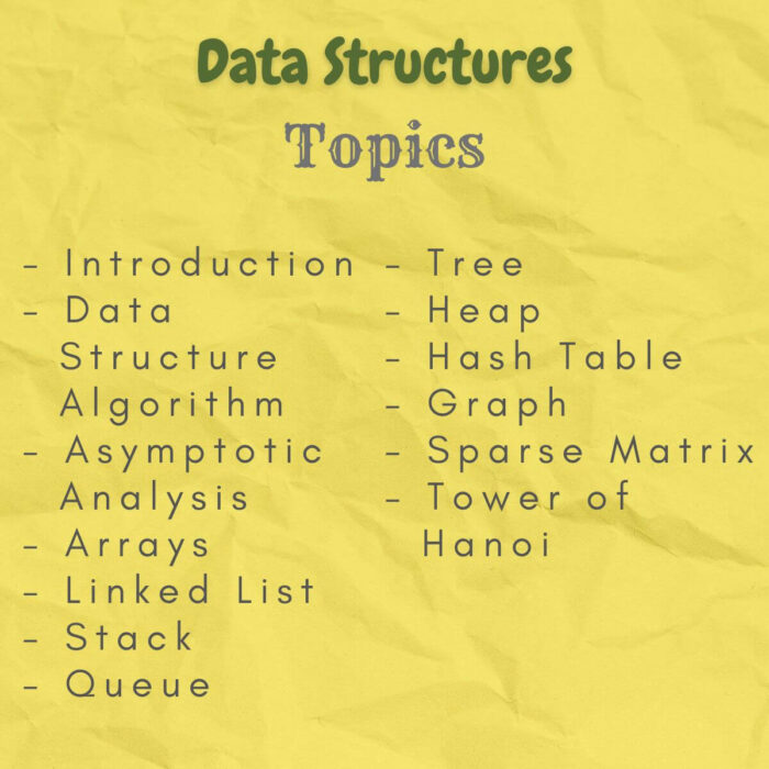 data structures topics index
