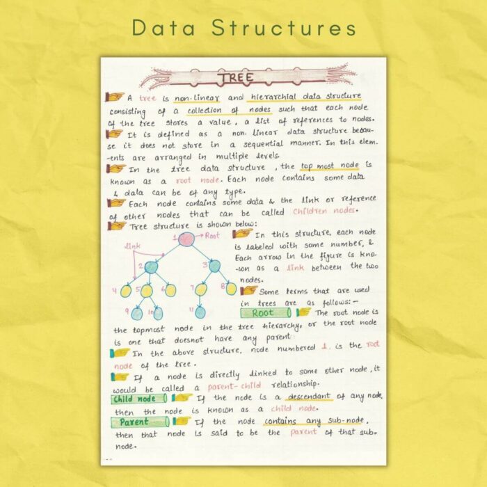 data structures tree