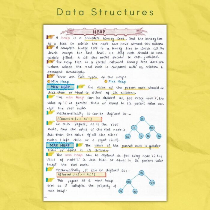 data structures heap