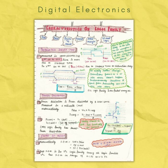 characteristics of logic family digital electronics notes sample