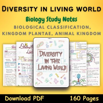 diversity in the living world biology grade 11 Study Notes
