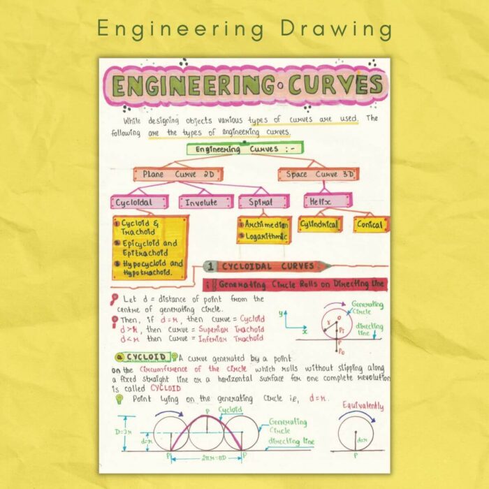 engineering curve notes