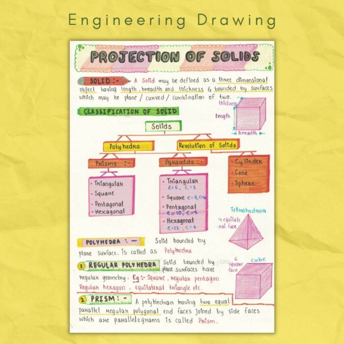 projection of solids in engineering notes