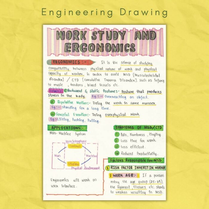 work study and ergonomics in engineering notes