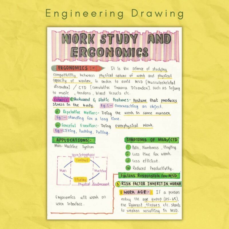 Engineering Drawing Notes Free PDFs & Study Material