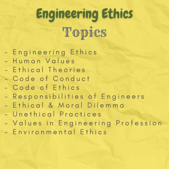 engineering ethics topics index
