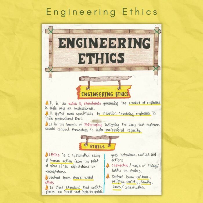engineering ethics introduction