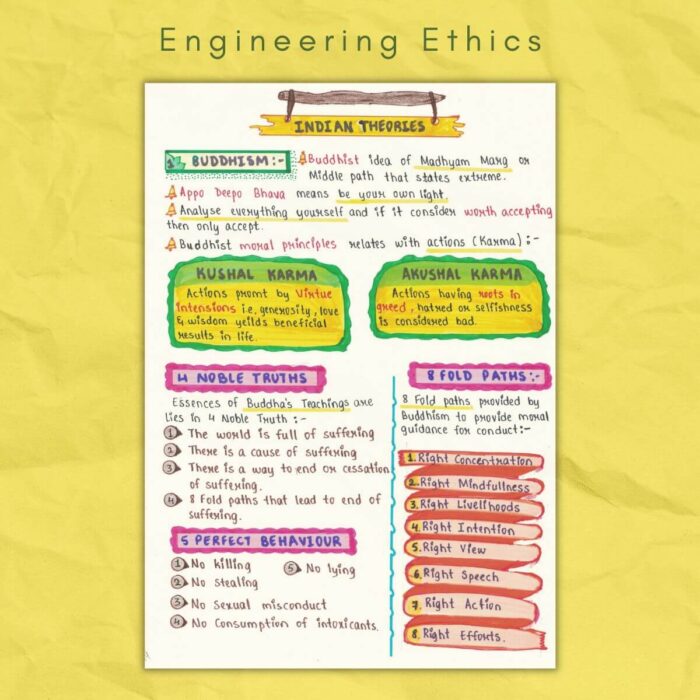 indian theories in engineering ethics
