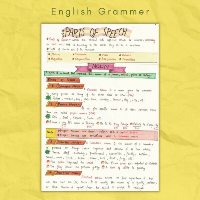 part of speech in english grammar study notes