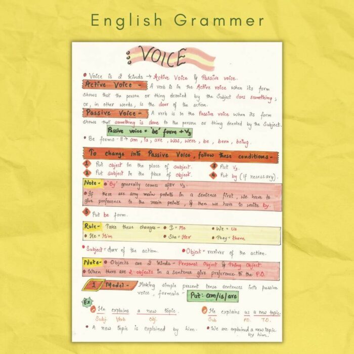 active and passive in english grammar