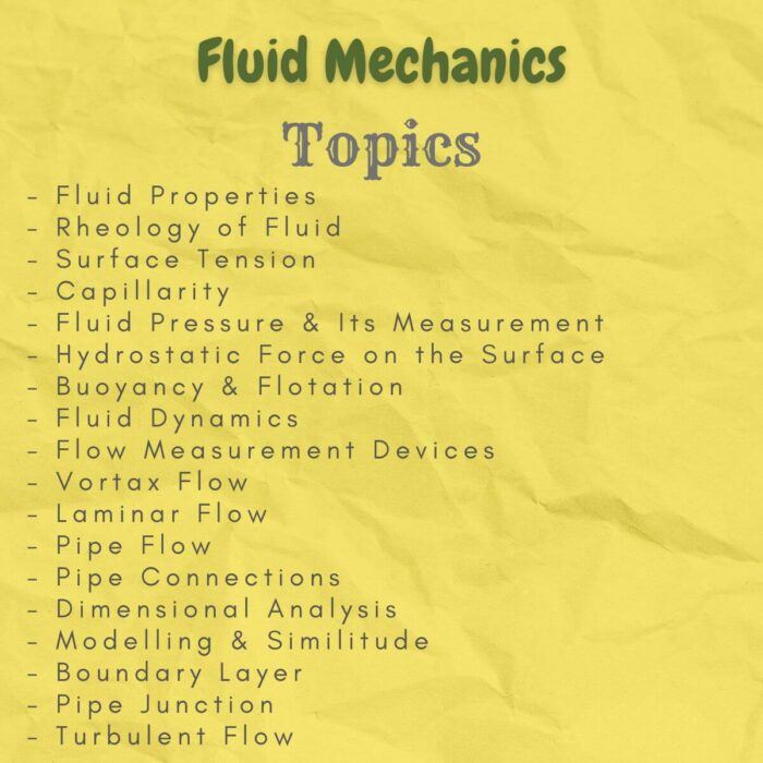 fluid mechanics study notes topics index