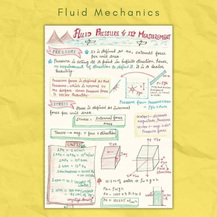 fluid pressure and measurement fluid mechanics study notes