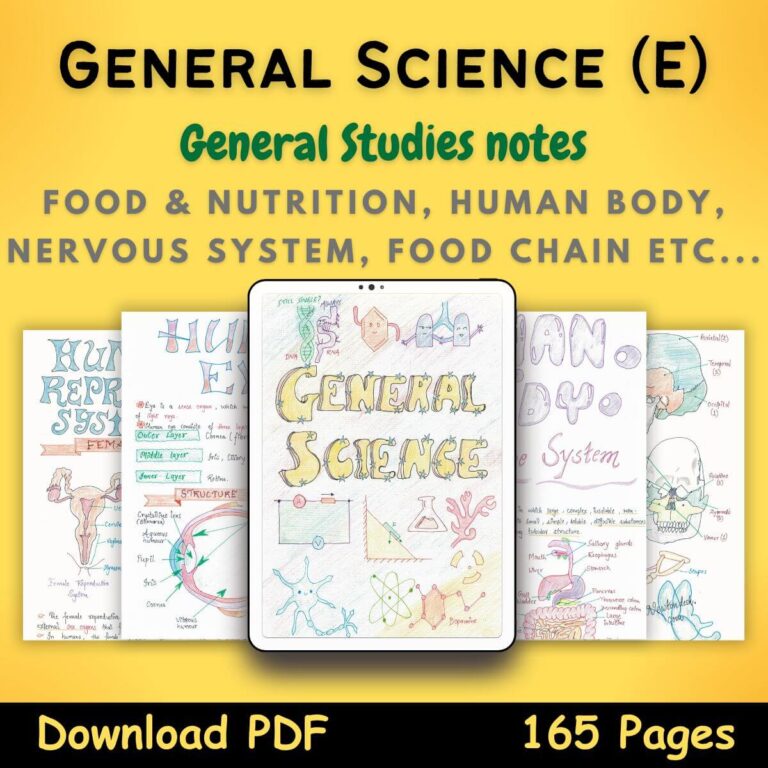 High School Biology Aesthetic Notes | PDF | Best Study Guides - NewtonDesk