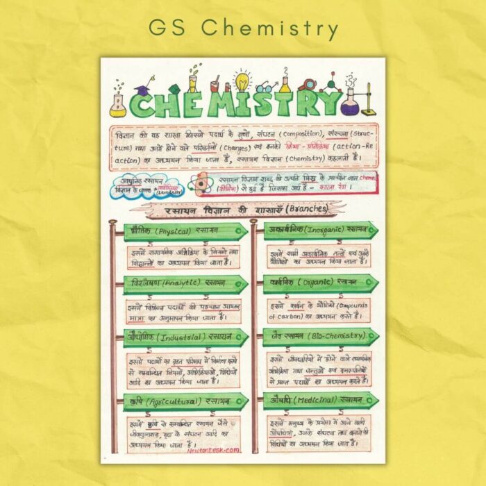 general science chemistry study notes sample