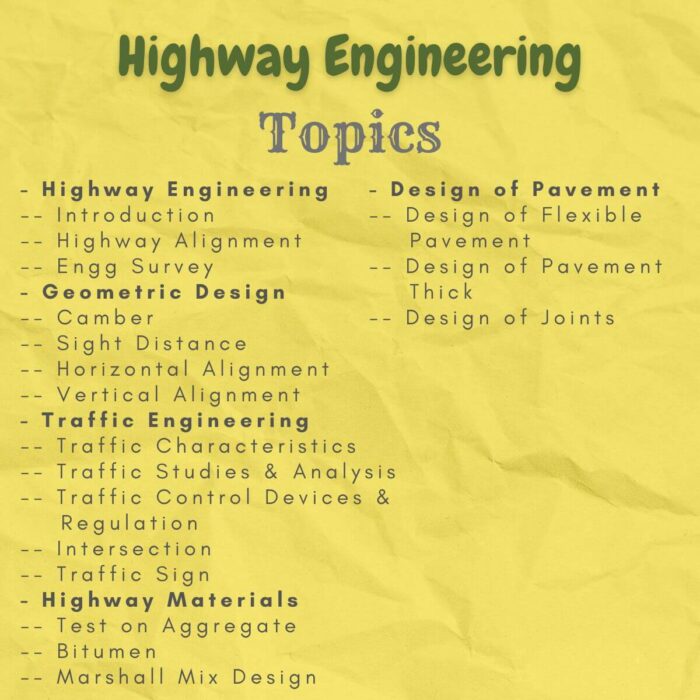 highway engineering notes topics index
