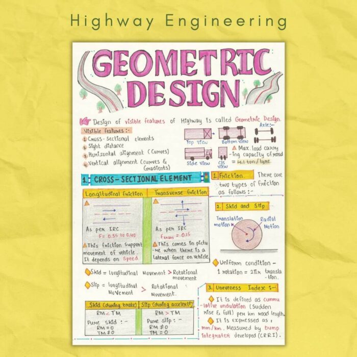 geometric design in highway engineering