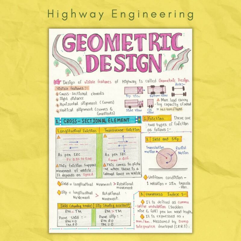 Highway Engineering Notes Highway Engg Handwritten Notes