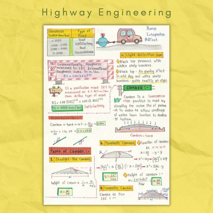 explain camber in highway engineering notes