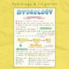 hydrology introduction