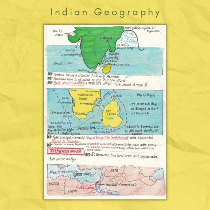palk strait indian geography in english