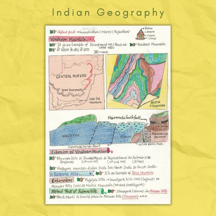 vindhyam mountain indian geography in english