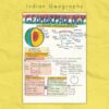 geomorphology in indian geography