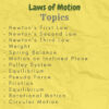 laws of motion grade class 11 topics index