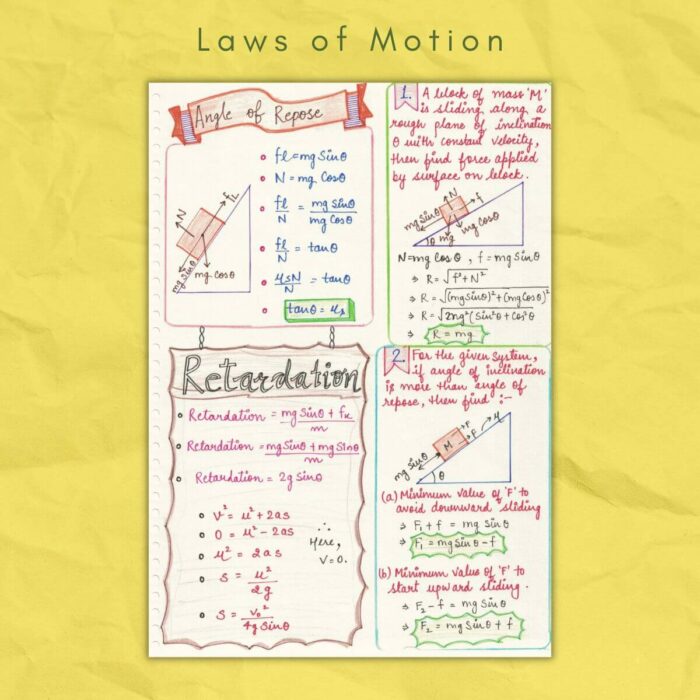 angle of repose and retardation in laws of motion