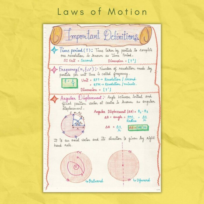 important definition in laws of motion