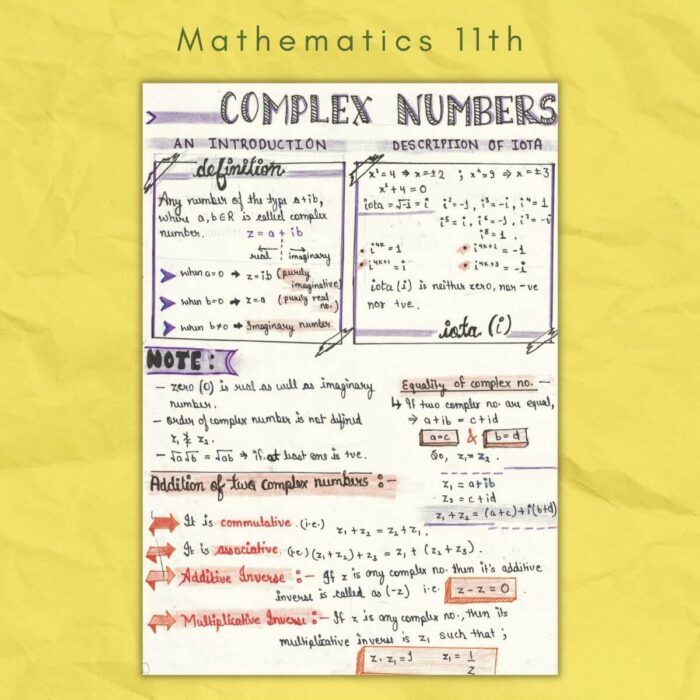complex number in mathematics 11th