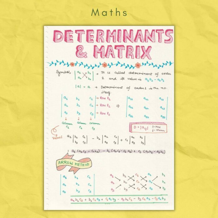 determinants and matrix math notes