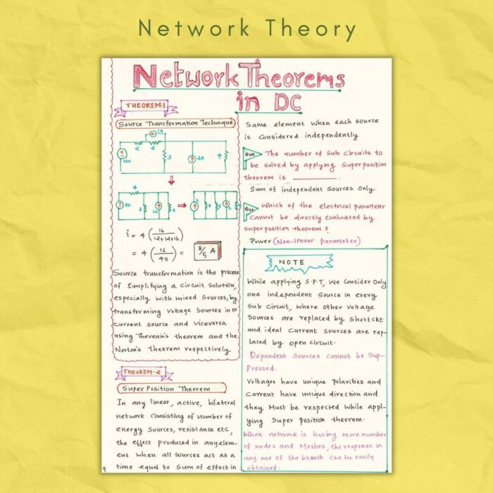 network theorems in dc network theory study notes