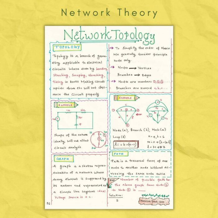 network topology in network theory study notes