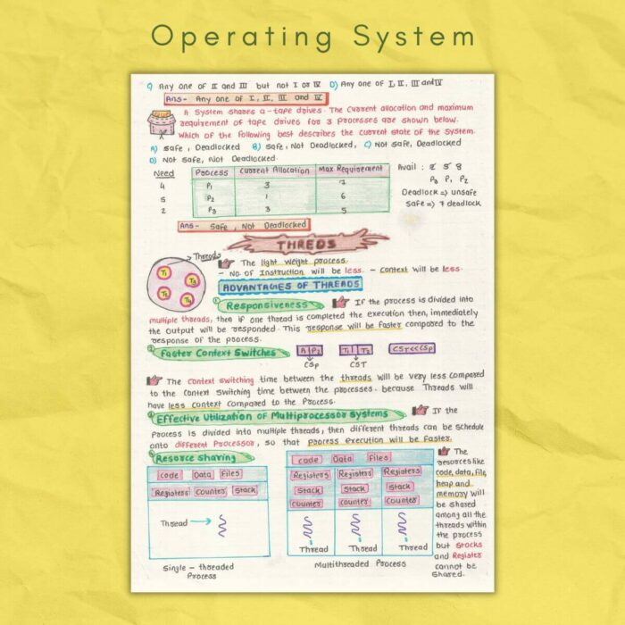 threads in operating system study notes sample