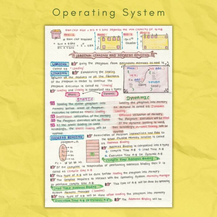 loading linking and address binding in operating system study notes sample