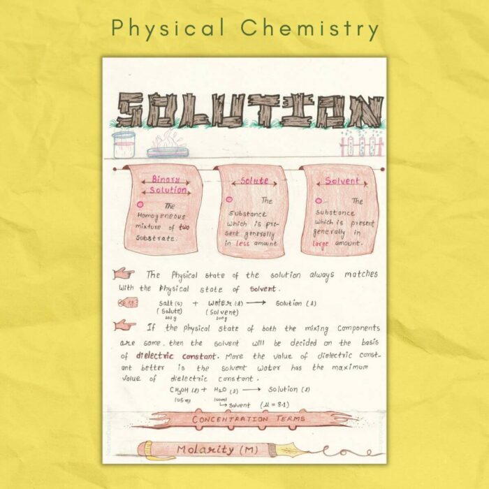 solution in physical chemistry class12