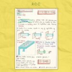 Reinforced Cement Concrete (RCC) Color Handwritten Notes [PDF] - NewtonDesk