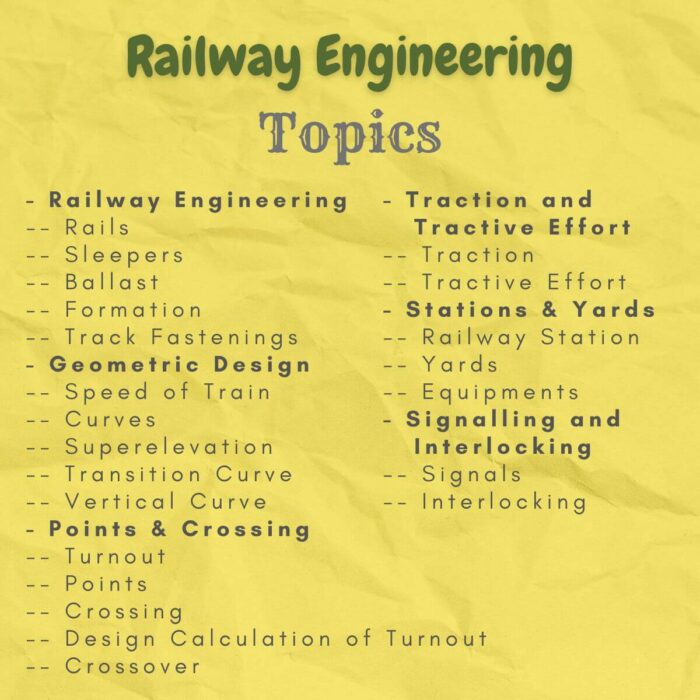 railway engineering topics index cover in notes