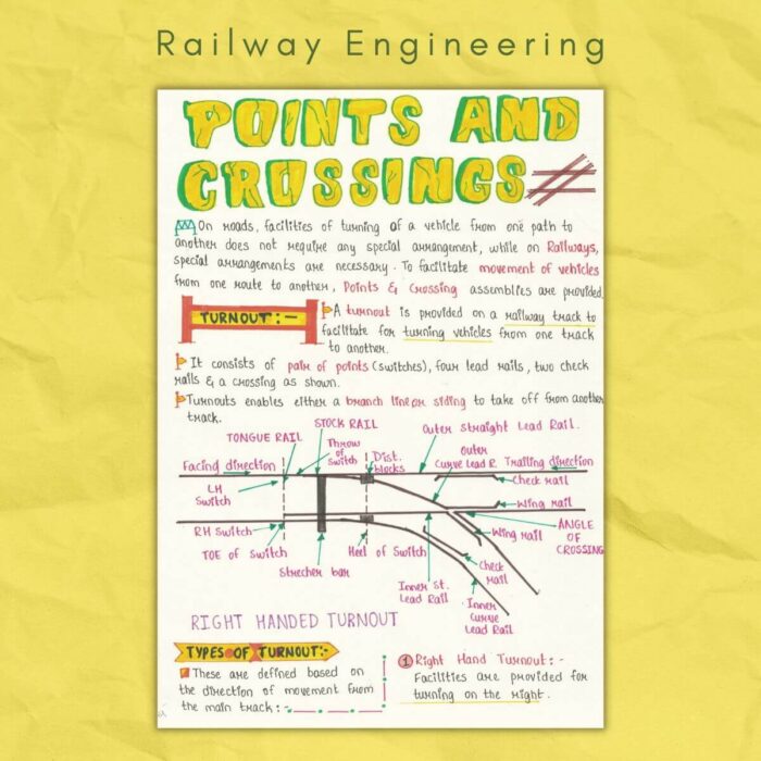 points and crossings in railway engineering